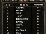 ��������սʿӦ����ô������սʿͻն